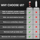 Choose Silica Sealant 16oz